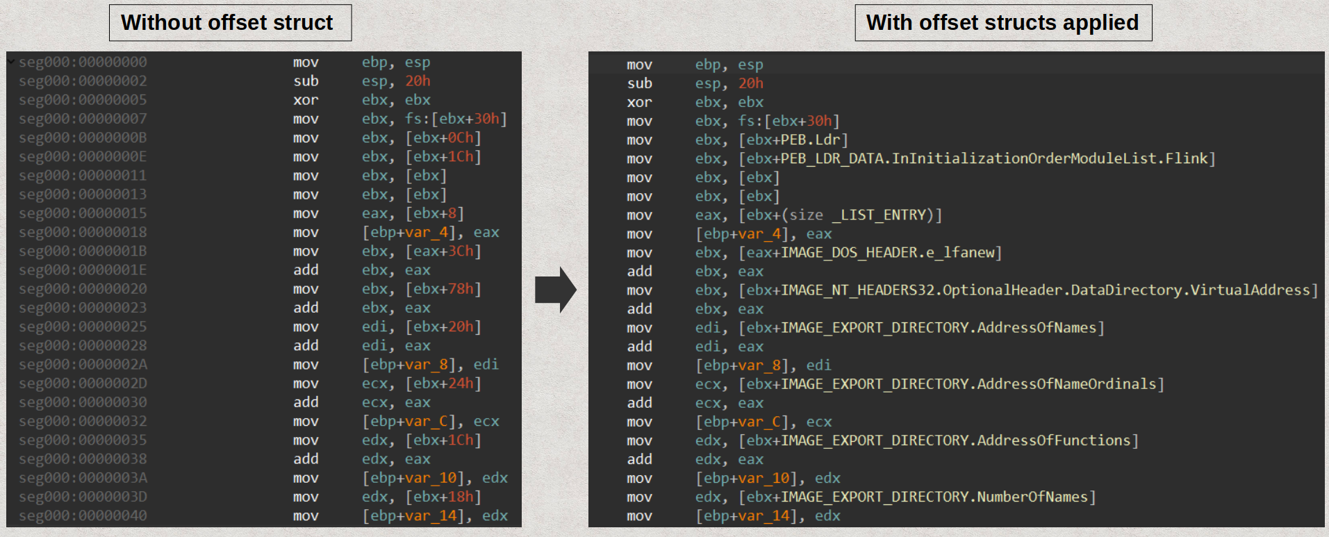 before-and-after_operand_offset_struct
